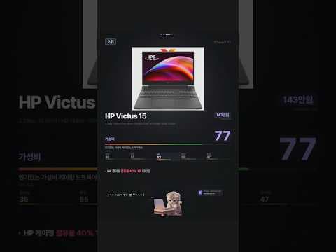 2026년 100만원대 게이밍 노트북 추천! 아수스 V16, HP, 레노버 비교
