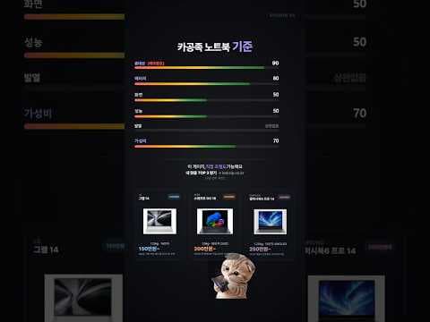 2026년 휴대성 노트북 추천! LG 그램 vs 갤럭시 북 Pro 비교