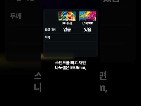 LG 나노셀 TV vs QNED TV 차이점 비교 지금 알아둘 3가지